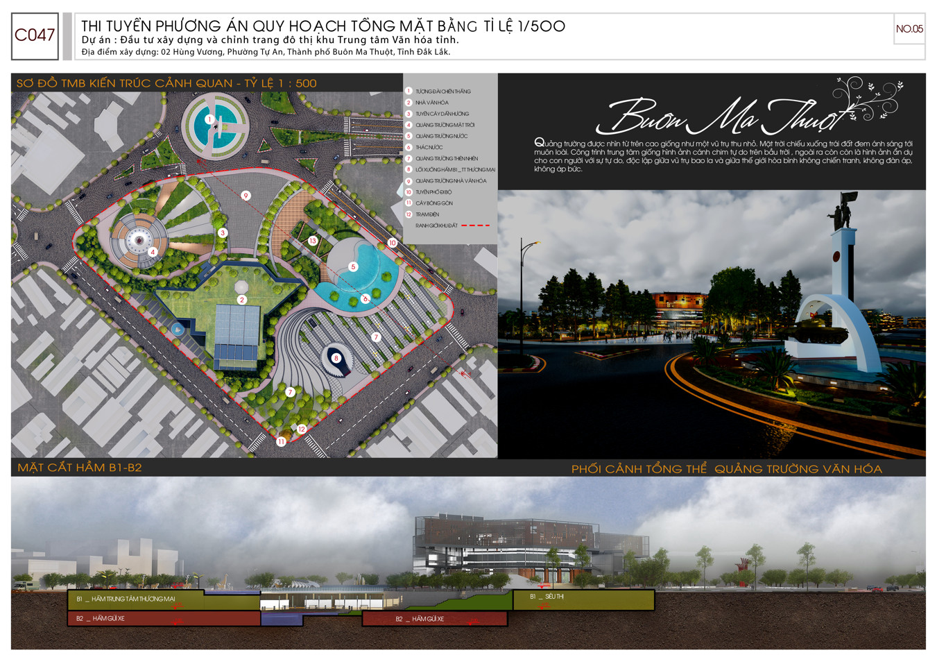 Ruch & Partners Architects Ruch & Partners Architects